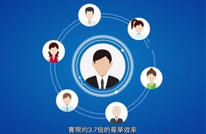 红瓜子文化传媒-港优创新科技iBer系统MG动画制作案例