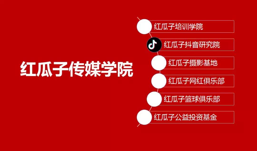 红瓜子文化传媒-如何让一条抖音提升千万业绩——抖音实操班第23期给你答案！